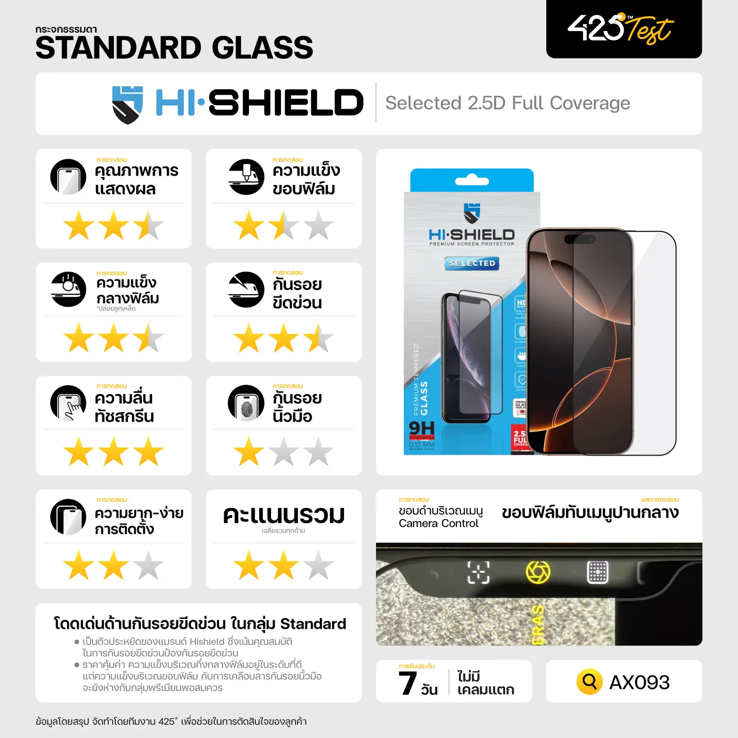 HI-SHIELD Selected 2.5D iPhone 11 Full Coverage Tempered Glass Film