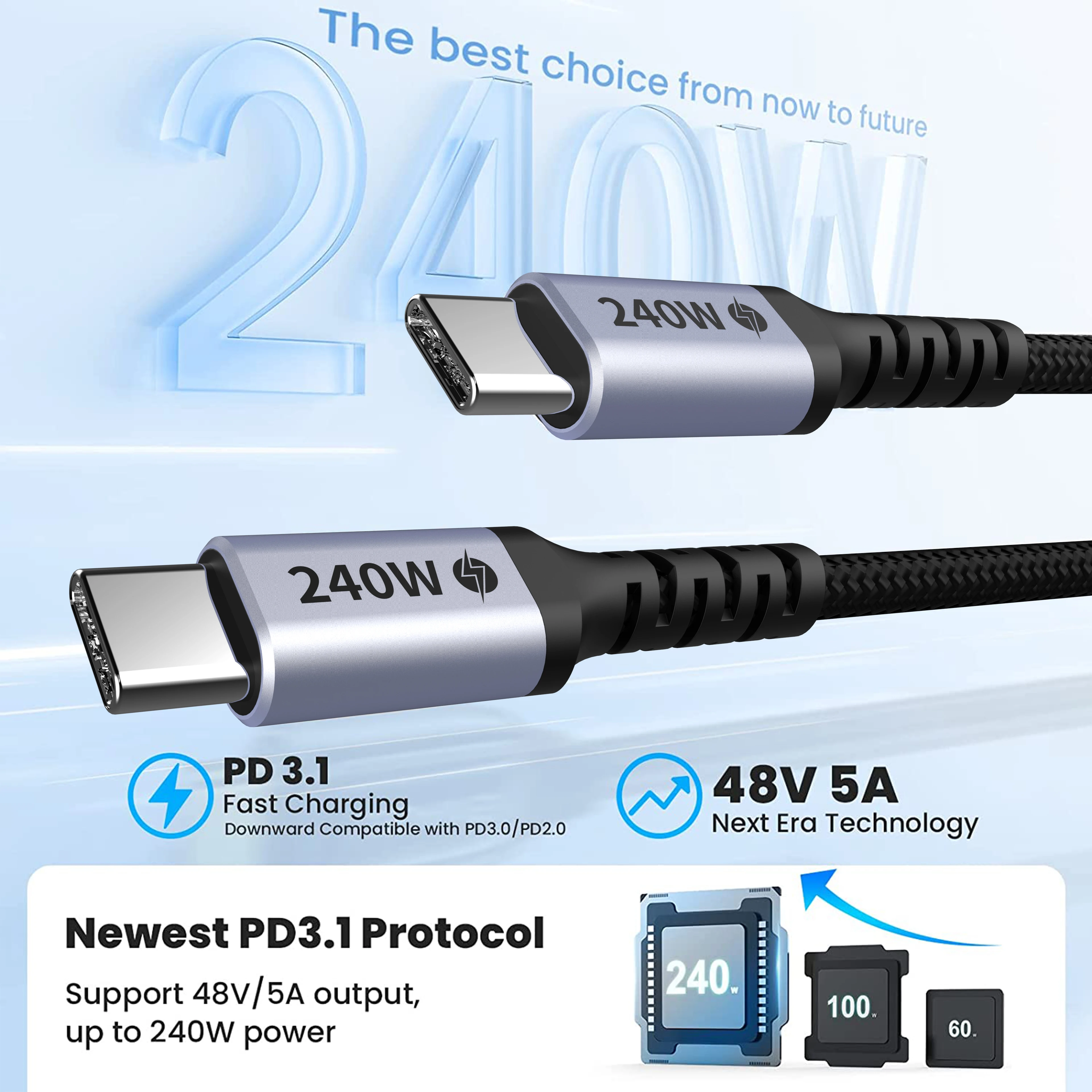 WHY Air ສາຍສາ C to C Cable 240W 1.2m UC-4261C