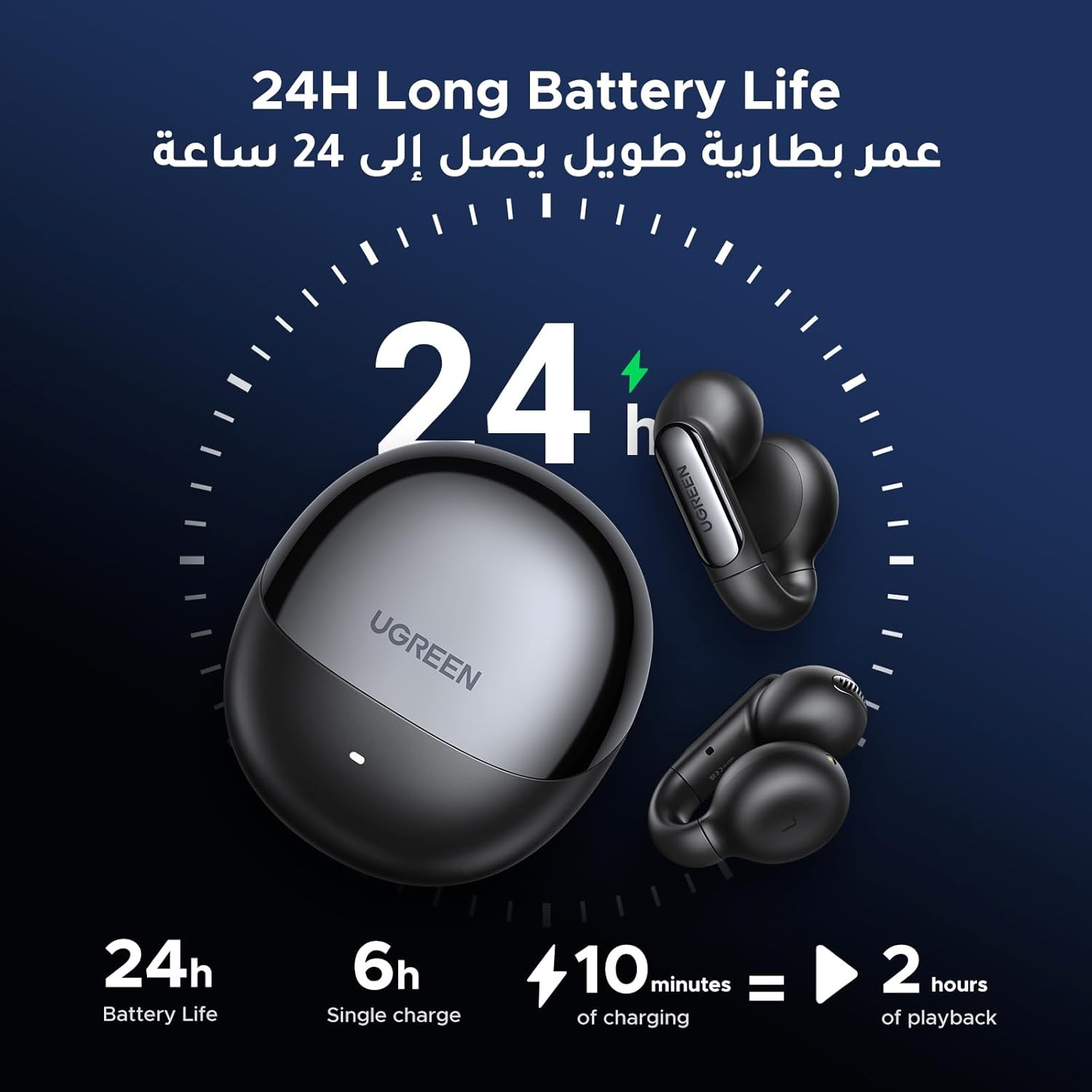 Ugreen HiTune S5 True Wireless Earbuds