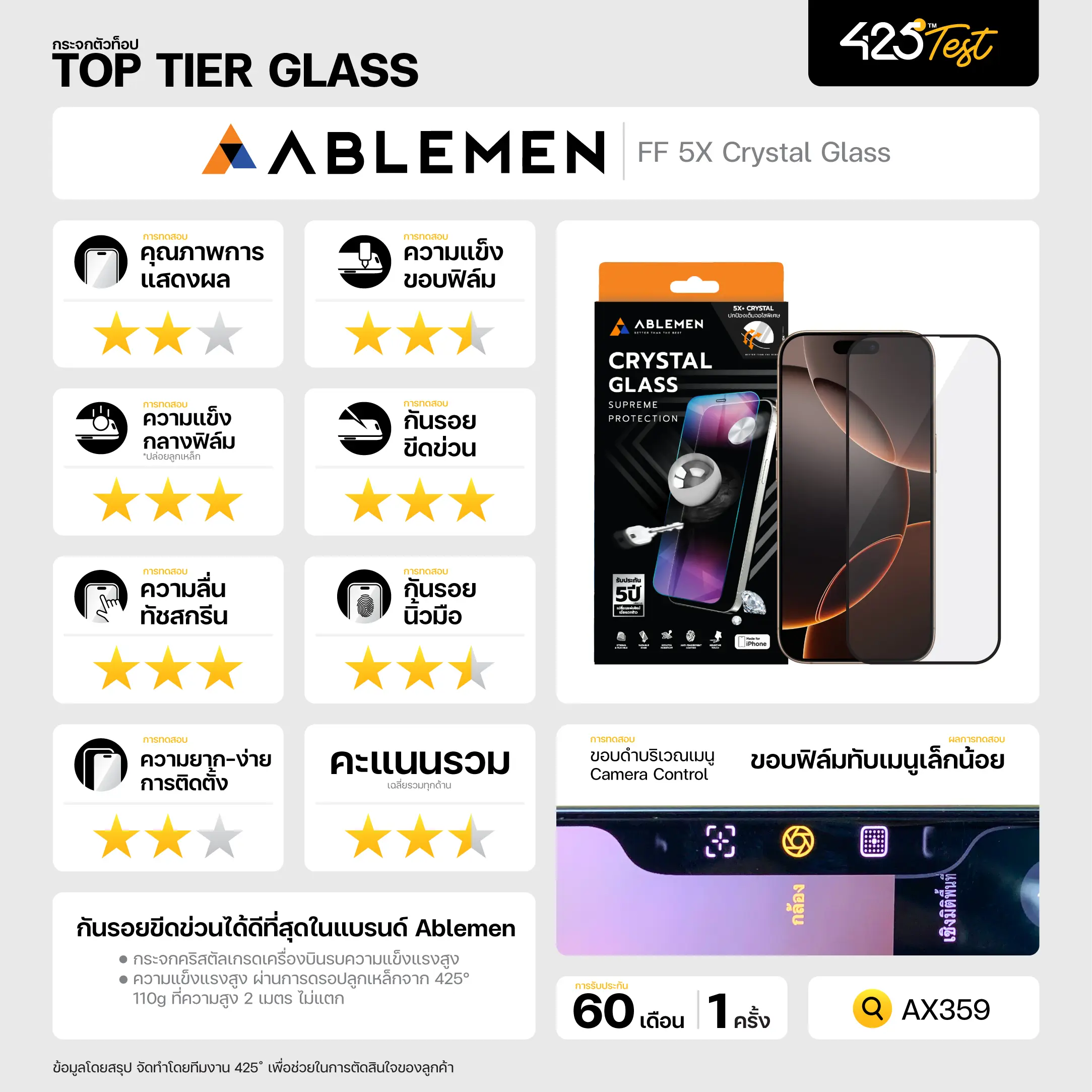 Ablemen 5X+ Clystal ສຳລັບ iPhone 17 Pro Max