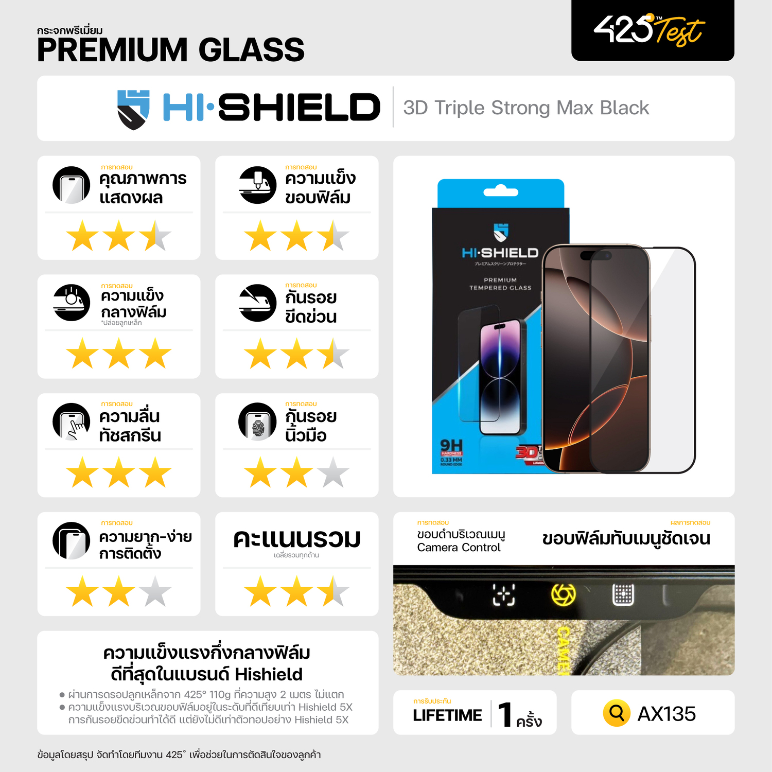 Hi-Shield 3D Triple Strong Max ສຳລັບ iPhone 17 Pro Max