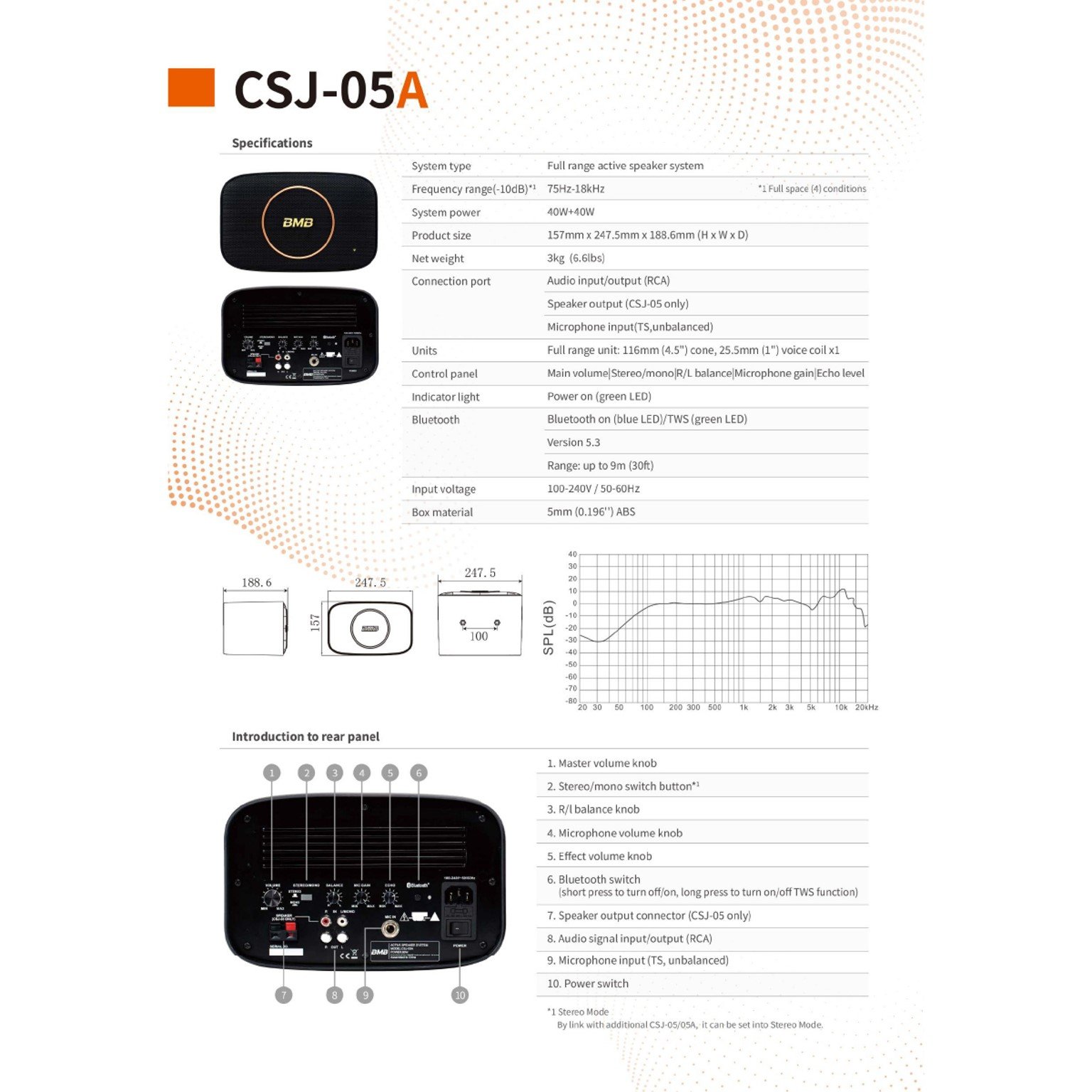 BMB CSJ-05 ຂະໜາດ 4.5 ນິ້ວ 60WATT