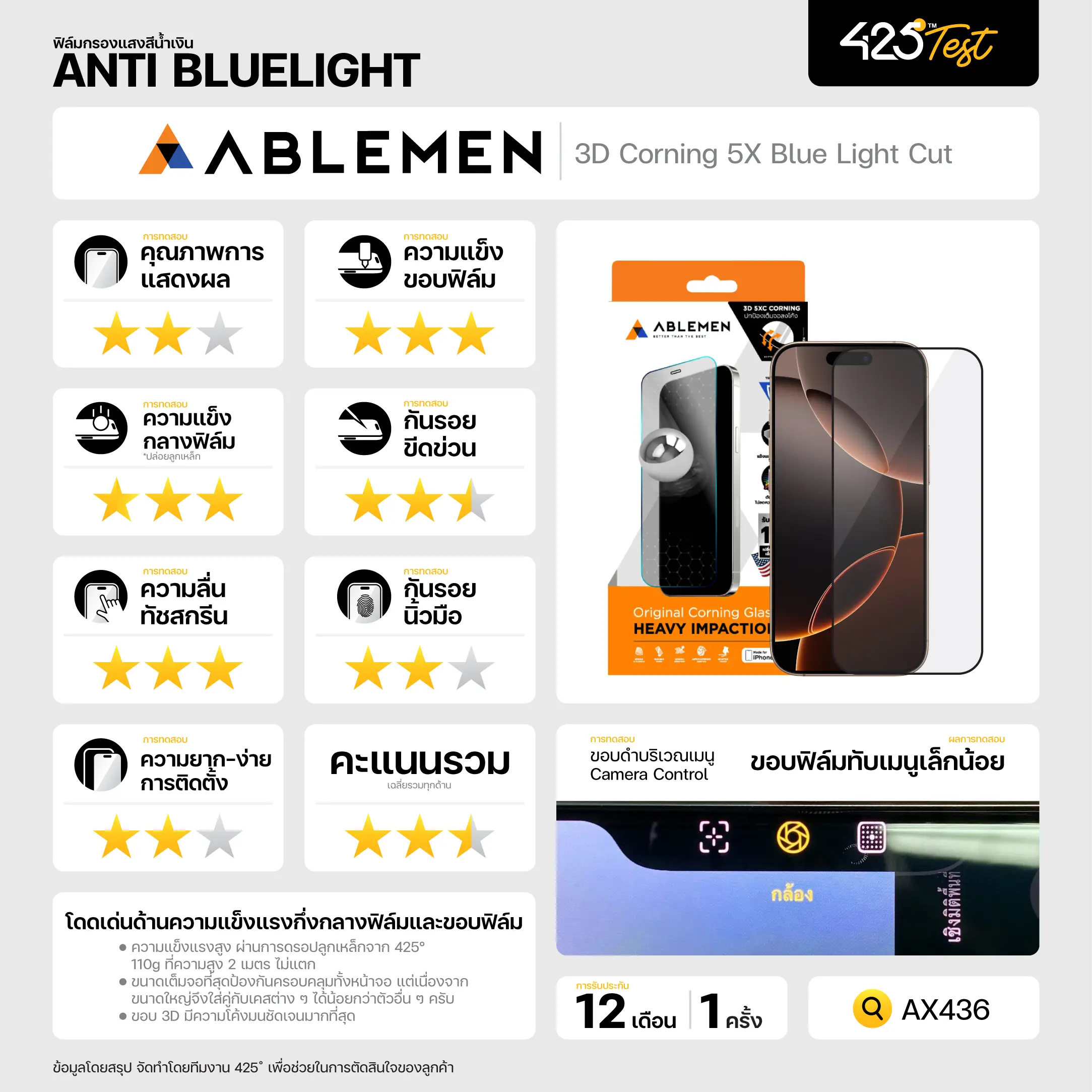 Ablemen FF 5XC Corning ຖະໜອມສາຍຕາ ສຳລັບ iPhone 17 Pro Max