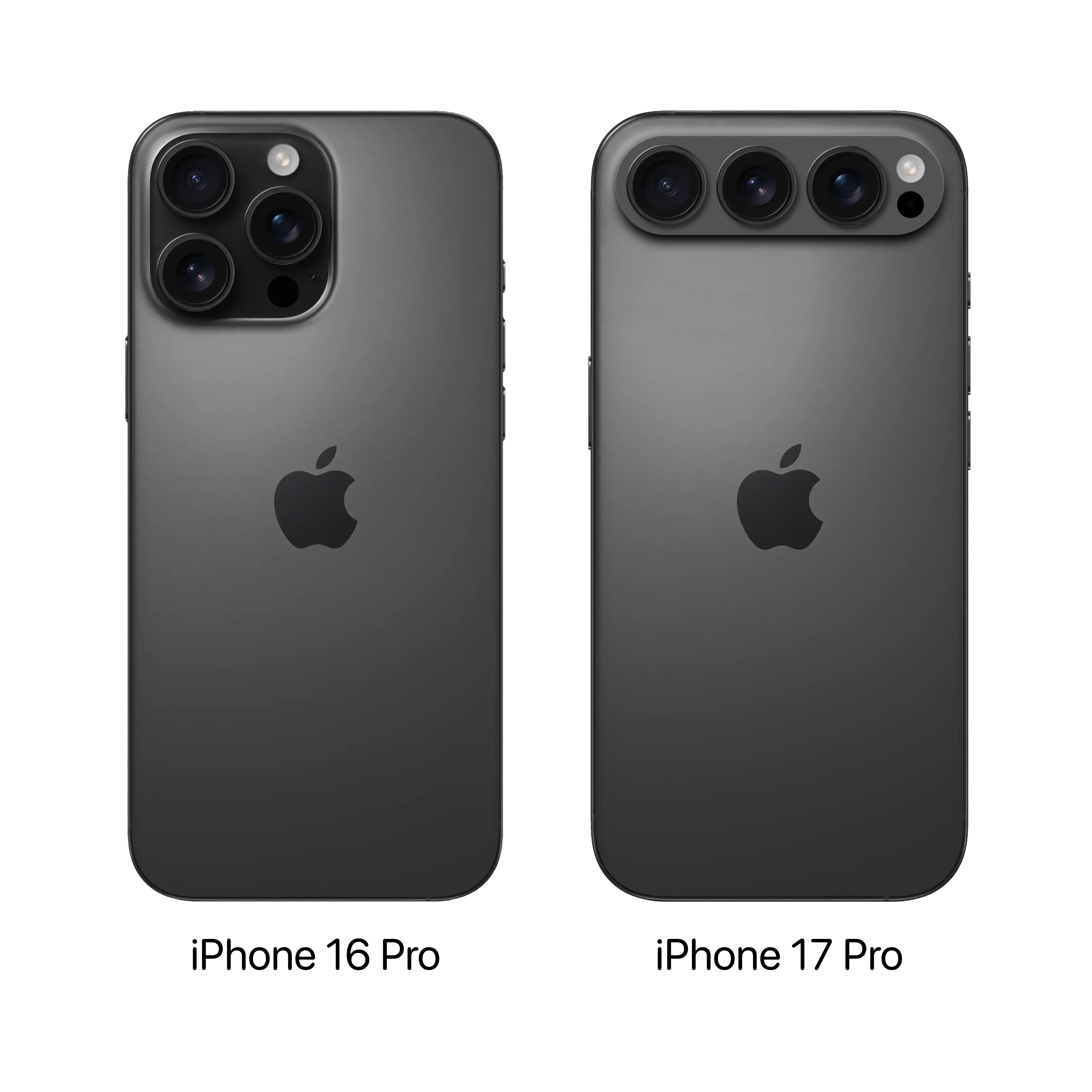 Focus Lens Frame Hybrid Matte for iPhone 17 Pro Max